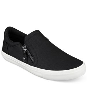 Black Canvas